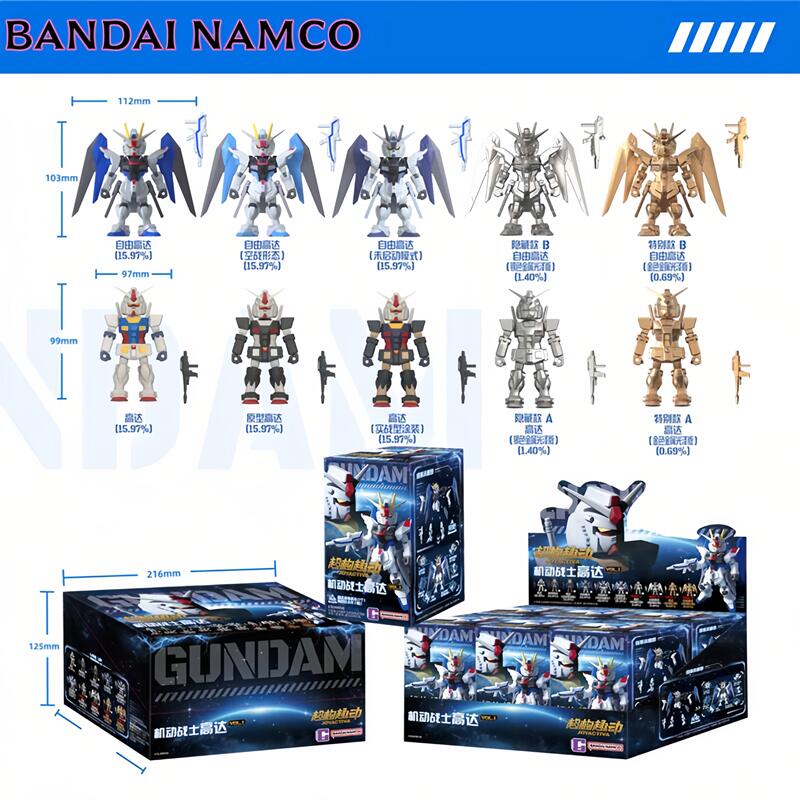 Bandai Gundam Hg - Bandai JOYACTIVA Mobile Suit Gundam 10